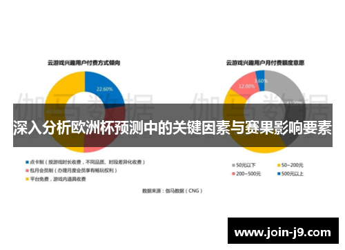 深入分析欧洲杯预测中的关键因素与赛果影响要素 深入分析欧洲杯预测中的关键因素与赛果影响要素