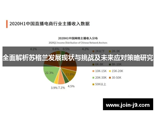 全面解析苏格兰发展现状与挑战及未来应对策略研究