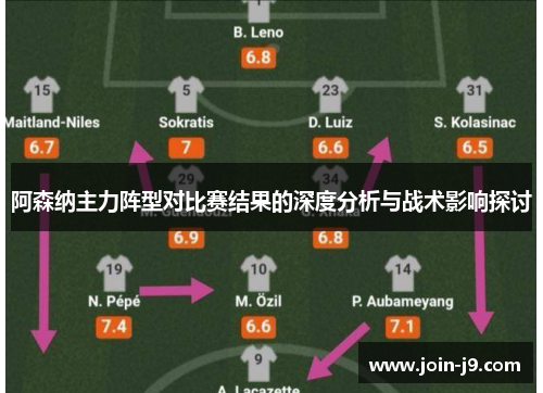 阿森纳主力阵型对比赛结果的深度分析与战术影响探讨