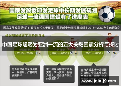 中国足球崛起为亚洲一流的五大关键因素分析与探讨