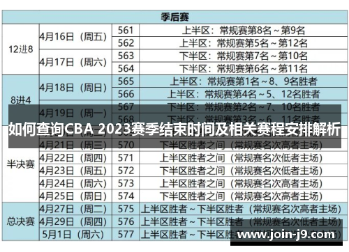 如何查询CBA 2023赛季结束时间及相关赛程安排解析