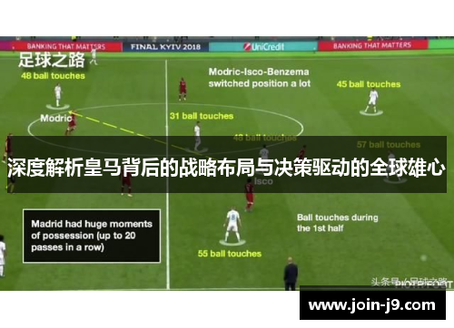 深度解析皇马背后的战略布局与决策驱动的全球雄心 深度解析皇马背后的战略布局与决策驱动的全球雄心