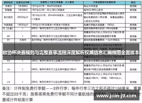 欧协杯决赛规则与完整赛事流程深度解析权威信息汇编指南全面版本