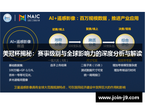 美冠杯揭秘:赛事级别与全球影响力的深度分析与解读 美冠杯揭秘:赛事级别与全球影响力的深度分析与解读