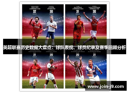 英超联赛历史数据大盘点：球队表现、球员纪录及赛季回顾分析