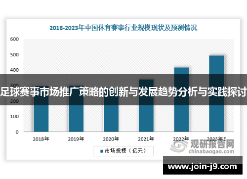 足球赛事市场推广策略的创新与发展趋势分析与实践探讨 足球赛事市场推广策略的创新与发展趋势分析与实践探讨