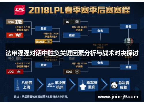 法甲强强对话中胜负关键因素分析与战术对决探讨