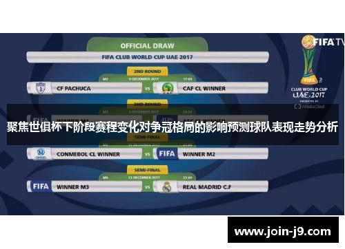 聚焦世俱杯下阶段赛程变化对争冠格局的影响预测球队表现走势分析